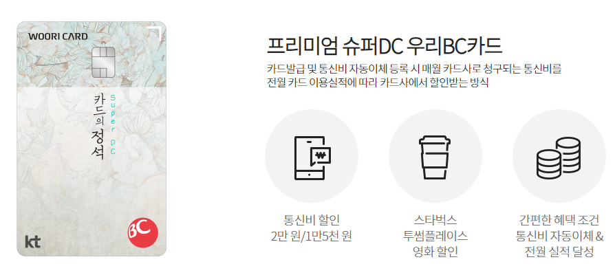 【韓國信用卡】우리友利銀行 –  KT 카드의정석 Super DC (kt電信超高回饋的信用卡)