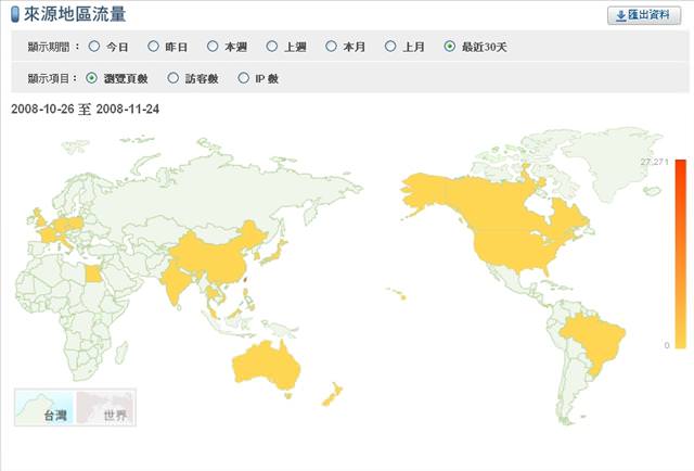 每天有一千人從全球各地來看我的部落格~！！