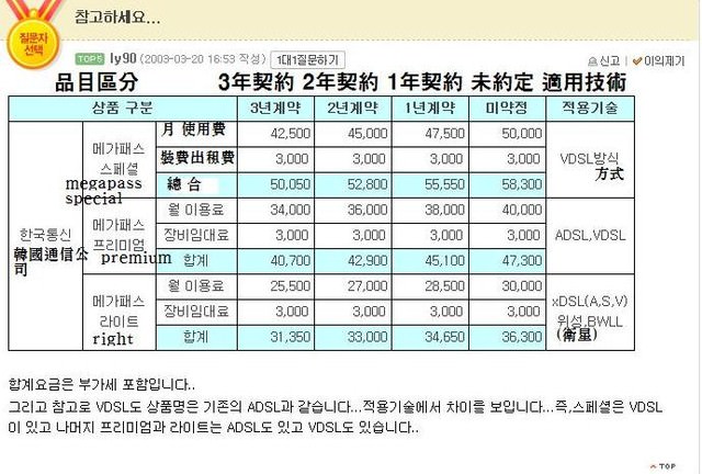 台灣總是慢別人一步